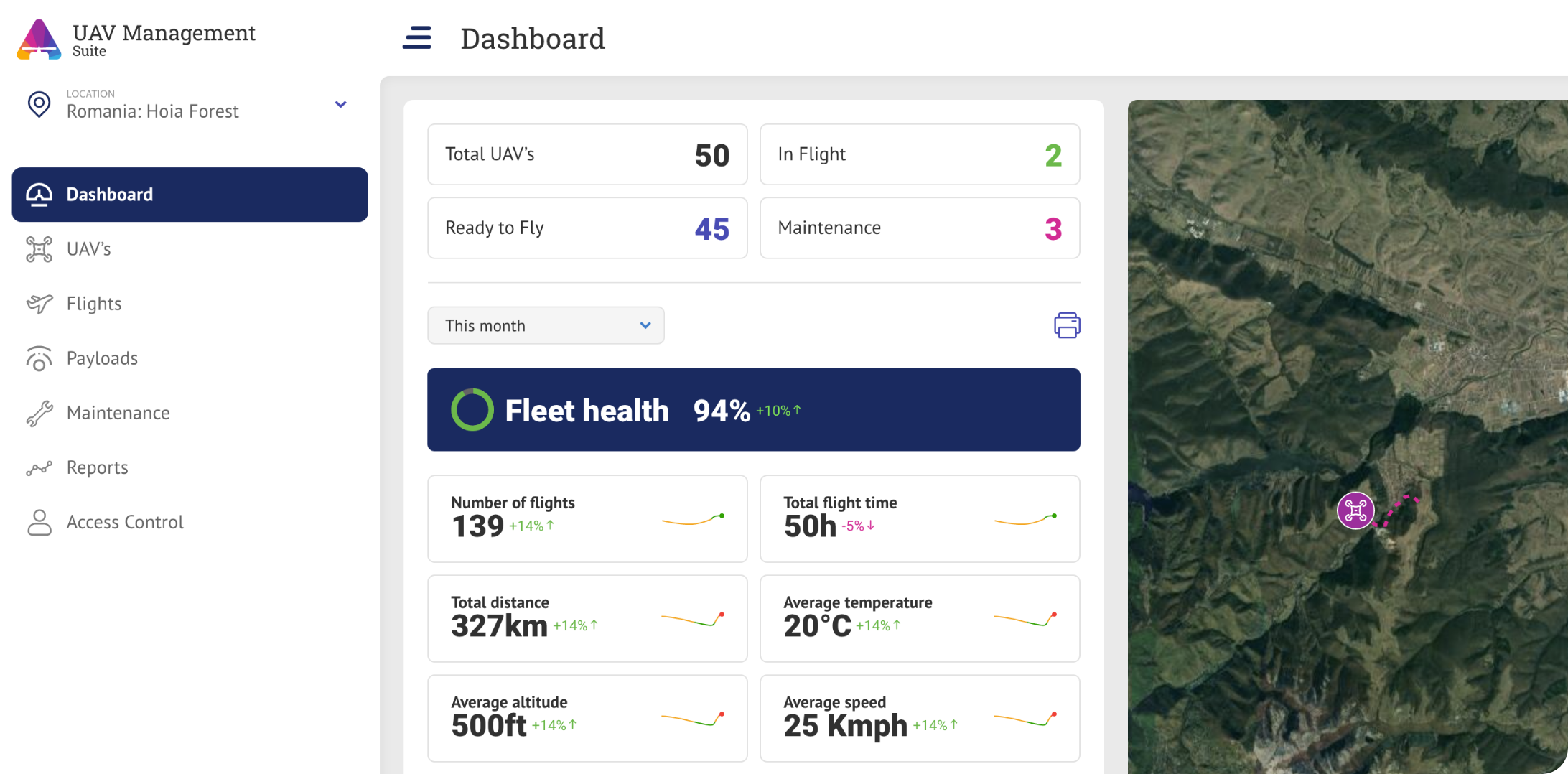 UAV Management Suite 01