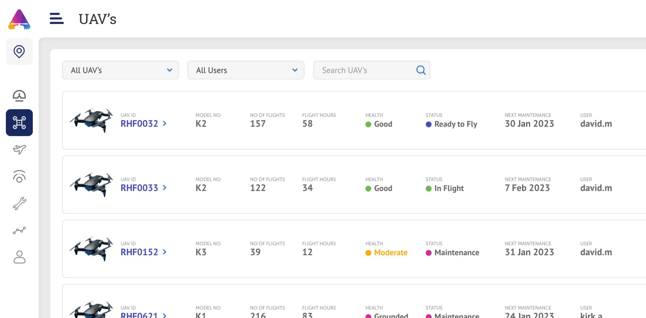 UAV Management Suite 01